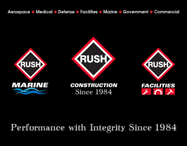 Performance with Integrity Since 1984 Performance with Integrity Since 1984
